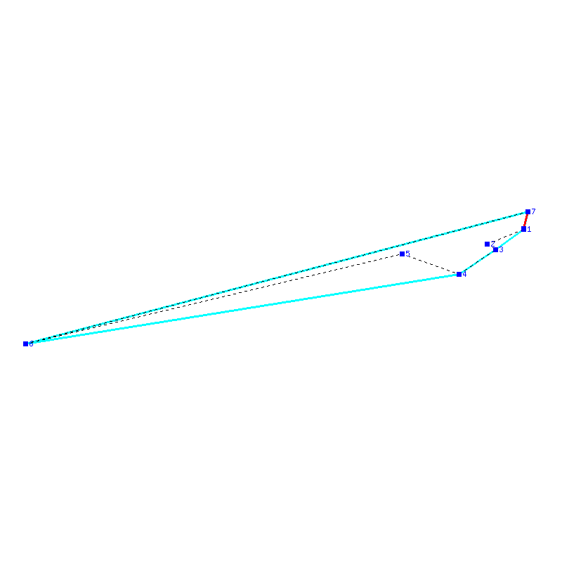 Flugauswertung